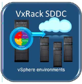 VxRackSDDC