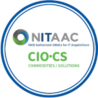 ciocs circle 1